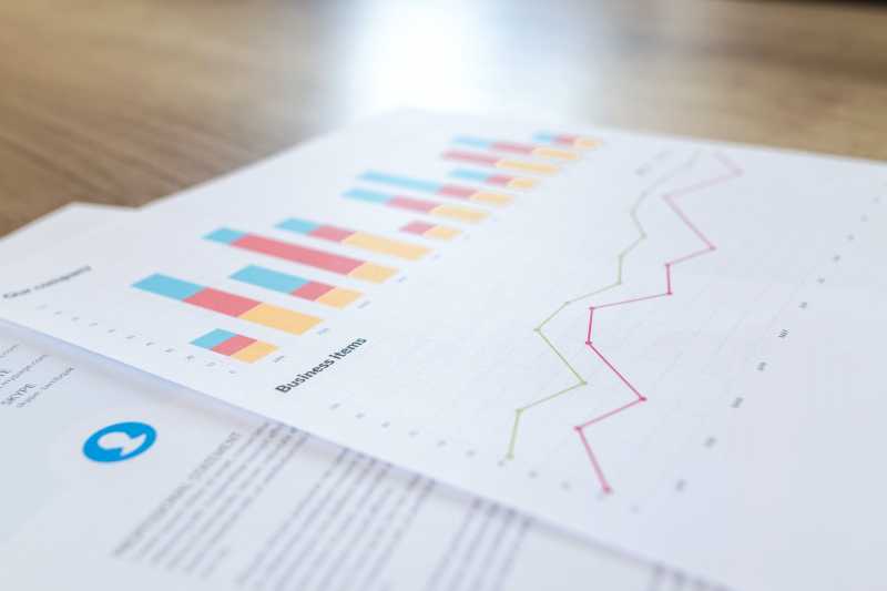 Gráfico de fluxo que mostra a automação de tarefas e processos dentro de uma startup.